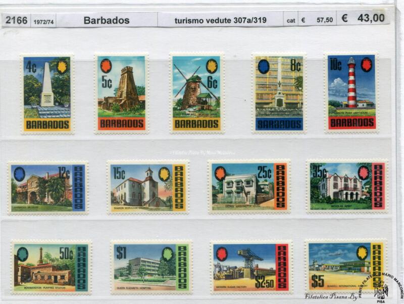 15   Barbados   1972/1974  Turismo   307/319