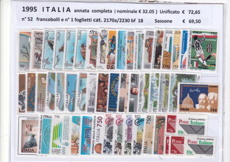 Francobolli nuovi Italia: annata completa 1995 con foglietto