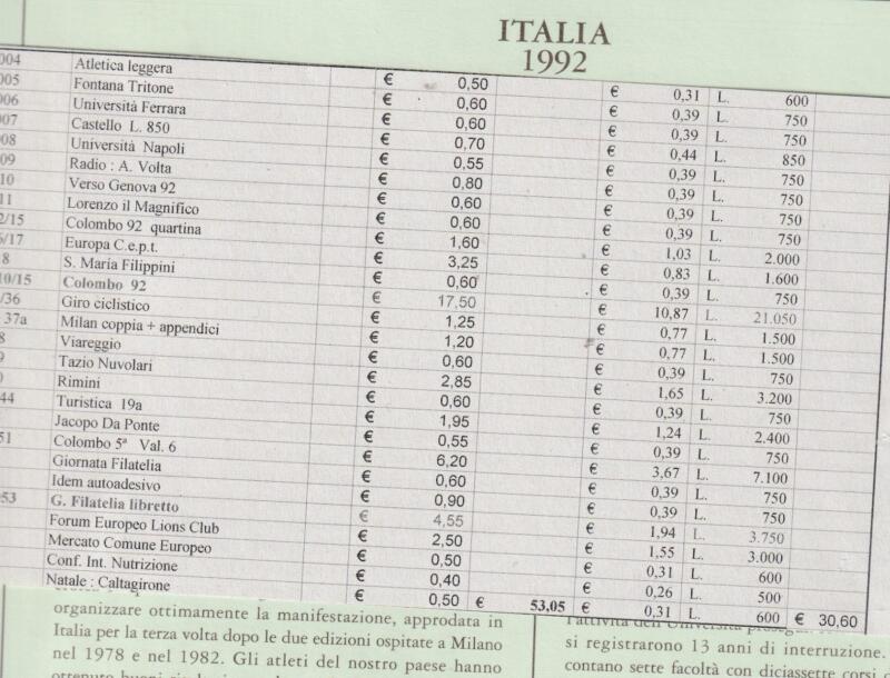 Francobolli Italia Repubblica Anno 1992 annata completa 38 francobolli e 6 foglietti montata su fogli Marini King Versione classica