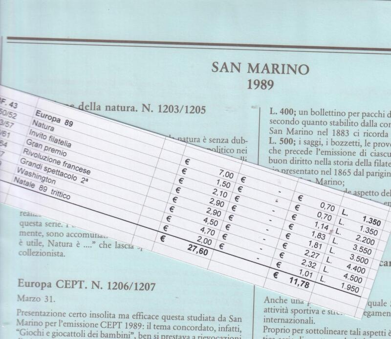 Francobolli San Marino 1989 annata completa 24 francobolli 1 foglietto montata su fogli Marini King Versione classica