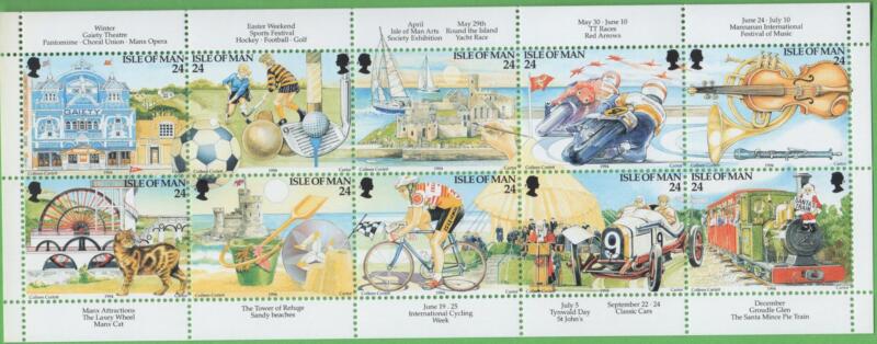 Libretto Man Anno 1993 2,40 Propaganda turismo