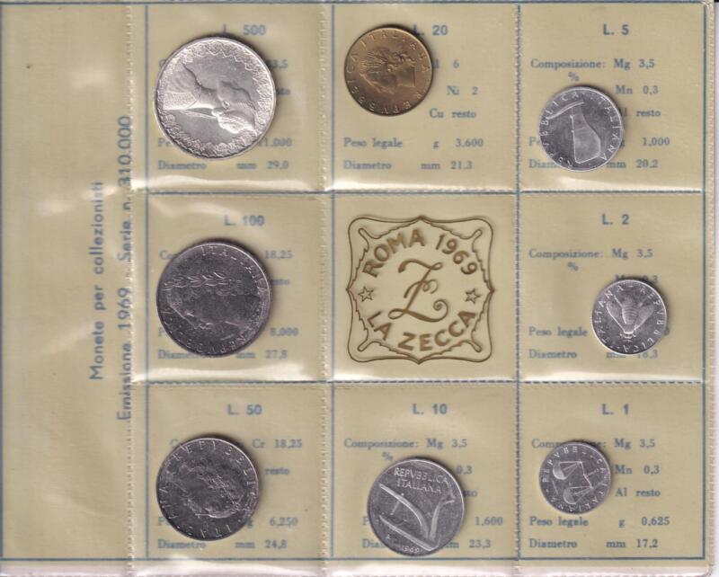 Monete Italia – Serie di monete a corso legale 1969