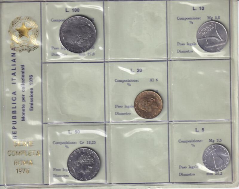 Monete Italia – Serie non ufficiale di monete a corso legale 1976