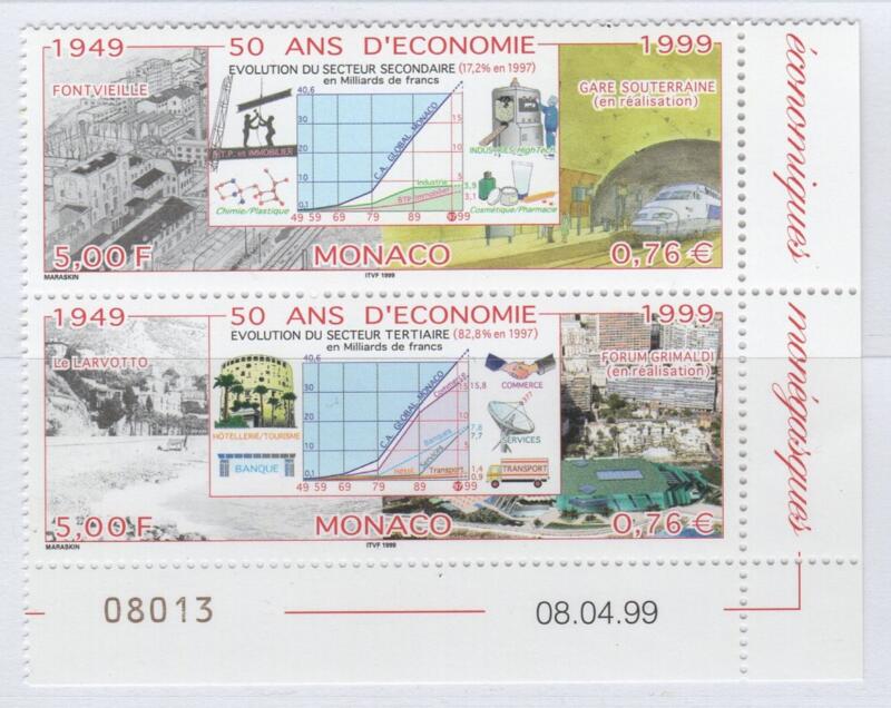 Francobolli Monaco Anno 1999 50 anni di economia